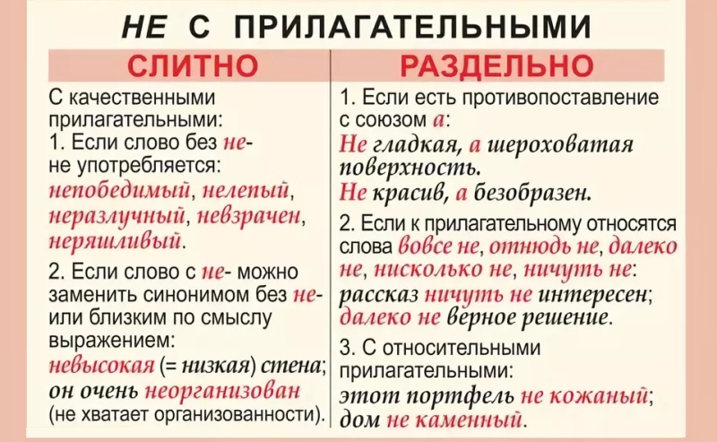 не с прилагательными: слитно и раздельно. правило и примеры.. для многих, кто изучает русский язык, настоящим камнем пре