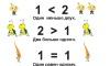 Сравнение в математике — как определить, какие из чисел больше или меньше