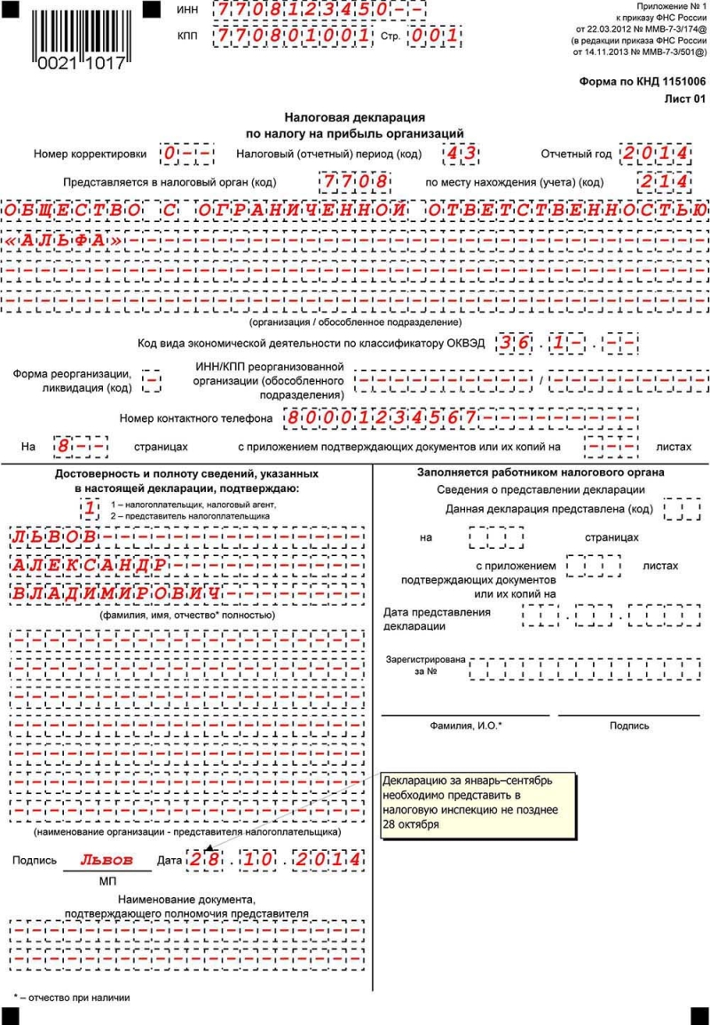 Декларация по налогу на прибыль
